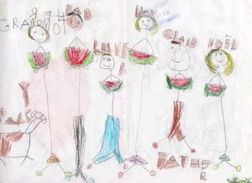 Childs drawing of eating watermelon
